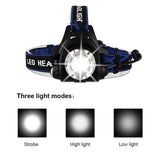 Rechargeable Waterproof Headlamp