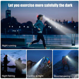 Rechargeable Waterproof Headlamp