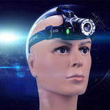 Rechargeable Waterproof Headlamp