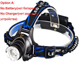 Rechargeable Waterproof Headlamp