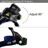 Rechargeable Waterproof Headlamp