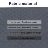 Washable Waterproof Pad for Urine Absorbent Protection